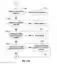 Fig. 19 - Systems and methods for identifying objects and providing information related to identified objects