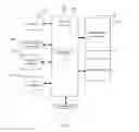 Fig. 08 - METHODS AND DEVICES FOR PICTURE PROCESSING