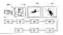 Fig. 01 - Method for object localization and pose estimation for an object of interest