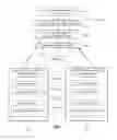 Fig. 05 - Systems and methods for hair loss management