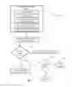 Fig. 06 - Systems and methods for hair loss management