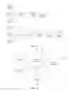 Fig. 10 - Method, device and computer-readable medium for sensitive picture recognition