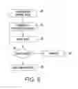 Fig. 05 - Printable, writeable article for tracking counterfeit and diverted products