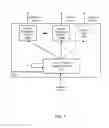 Fig. 08 - Predicting likelihoods of conditions being satisfied using recurrent neural networks