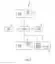 Fig. 10 - Injury risk factor identification, prediction, and mitigation
