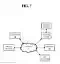 Fig. 07 - SYSTEMS AND METHOD OF SELECTING MUSIC FOR PREDICTED EVENTS