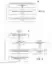 Fig. 03 - Modeling personal entities on a mobile device using embeddings