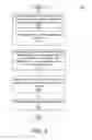 Fig. 04 - Modeling personal entities on a mobile device using embeddings