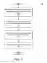 Fig. 06 - Modeling personal entities on a mobile device using embeddings