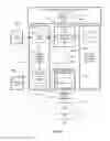 Fig. 06 - SYSTEM AND METHOD FOR MODELING COMPLEX LAYERED SYSTEMS