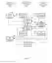 Fig. 10 - SYSTEM AND METHOD FOR MODELING COMPLEX LAYERED SYSTEMS