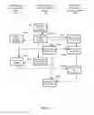 Fig. 12 - SYSTEM AND METHOD FOR MODELING COMPLEX LAYERED SYSTEMS