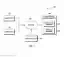 Fig. 02 - Detection of communication topic change
