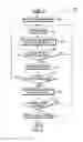 Fig. 04 - Detection of communication topic change