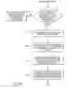 Fig. 05 - Enterprise hypothesis orchestration