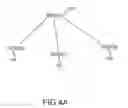 Fig. 06 - Enterprise hypothesis orchestration