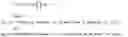 Fig. 06 - Feeds by modelling scrolling behavior