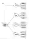 Fig. 01 - Computer Systems and Methods For Constructing and Validating A Psychometric Instrument For Predicting Ethical Behavior