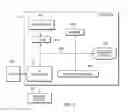 Fig. 05 - Assisting database management