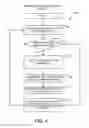 Fig. 06 - Identification and presentation of changelogs relevant to a tenant of a multi-tenant cloud service