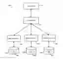 Fig. 01 - Classifying user behavior as anomalous