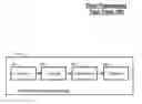 Fig. 01 - Automated intelligent data navigation and prediction tool