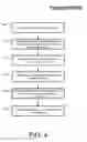 Fig. 05 - Automated intelligent data navigation and prediction tool