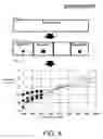 Fig. 06 - Automated intelligent data navigation and prediction tool