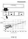 Fig. 07 - Automated intelligent data navigation and prediction tool