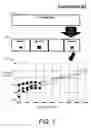 Fig. 08 - Automated intelligent data navigation and prediction tool