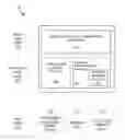 Fig. 01 - Deterministic message distribution