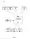 Fig. 04 - Deterministic message distribution