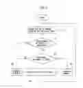 Fig. 04 - Machine learning unit, spindle replacement judging device, controller, machine tool, production system, and machine learning method, which are able to judge necessity of spindle replacement