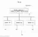 Fig. 09 - Machine learning unit, spindle replacement judging device, controller, machine tool, production system, and machine learning method, which are able to judge necessity of spindle replacement