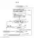 Fig. 05 - Machine learning to establish optimal filter for removing external noise without degrading responsivity
