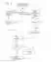 Fig. 04 - WAITING LINE TRANSACTION SYSTEM AND METHOD