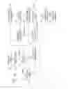 Fig. 08 - WAITING LINE TRANSACTION SYSTEM AND METHOD