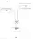 Fig. 02 - Providing context relevant search for a user based on location and social information