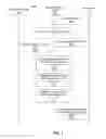 Fig. 04 - Providing context relevant search for a user based on location and social information