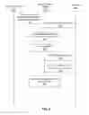 Fig. 10 - Providing context relevant search for a user based on location and social information