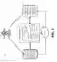 Fig. 03 - PERSONALIZED SHOPPING AND ROUTING
