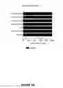 Fig. 24 - Method and apparatus for extracting mobile application suitability features for a mobile business application