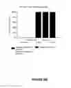 Fig. 25 - Method and apparatus for extracting mobile application suitability features for a mobile business application