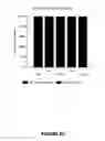 Fig. 26 - Method and apparatus for extracting mobile application suitability features for a mobile business application