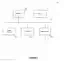 Fig. 28 - Method and apparatus for extracting mobile application suitability features for a mobile business application