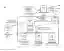 Fig. 01 - Discovery and communication of team dynamics