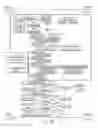 Fig. 09 - Web-based System and Method for Facilitating Off-loading of Design Requirements to a Supplier