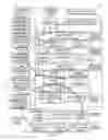 Fig. 11 - Web-based System and Method for Facilitating Off-loading of Design Requirements to a Supplier
