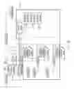 Fig. 29 - Web-based System and Method for Facilitating Off-loading of Design Requirements to a Supplier