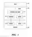 Fig. 02 - DYNAMIC SELECTION OF RESOURCES ON WHICH AN ACTION IS PERFORMED